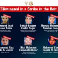 Gaza airstrike