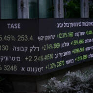 Tel Aviv Stock Exchange