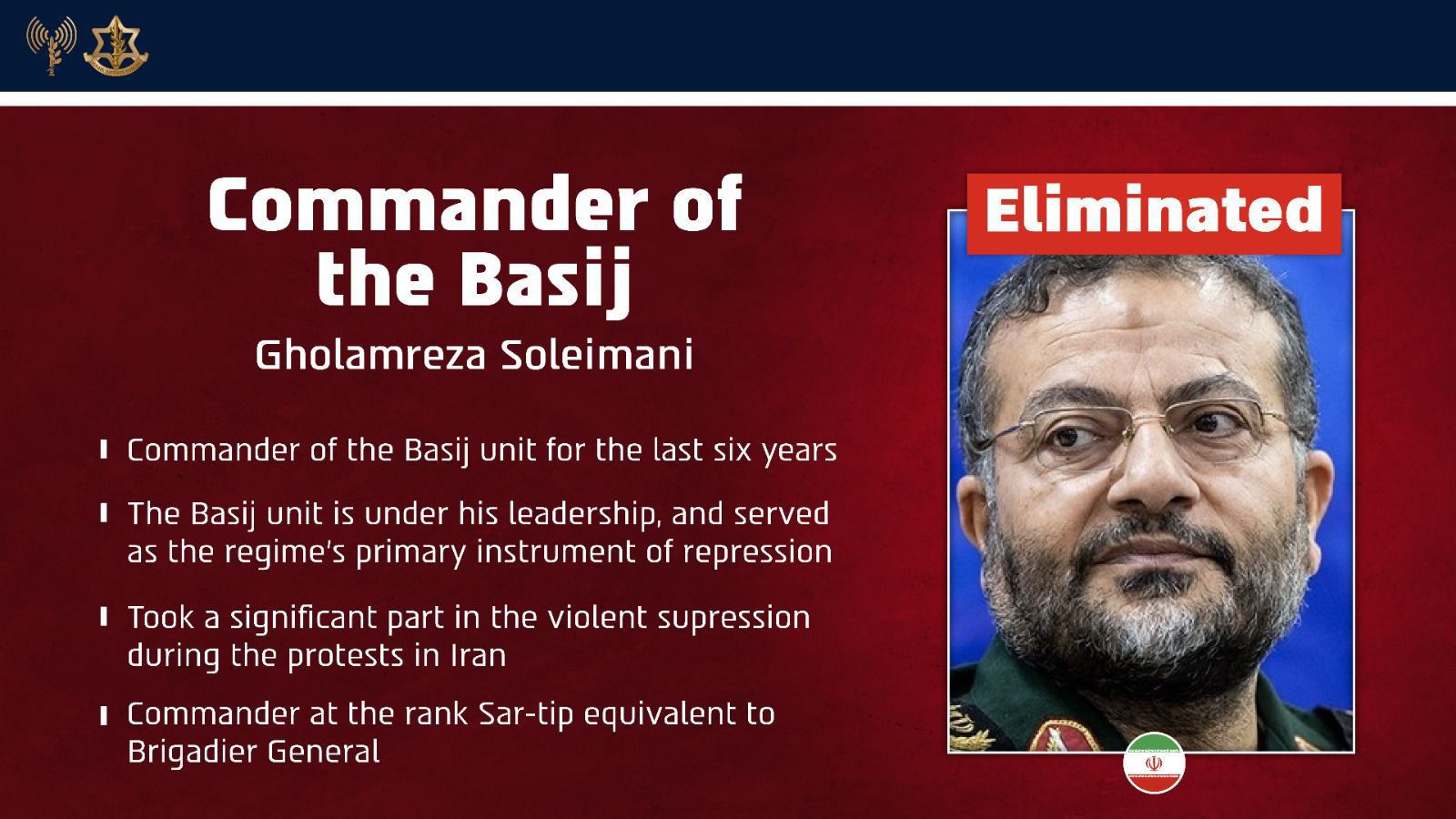 Basij